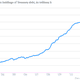 Image for article titled How the Post Office can save America: A Quartz data essay